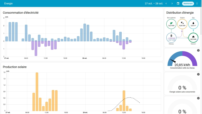 Maison à Genappe avec panneaux solaires